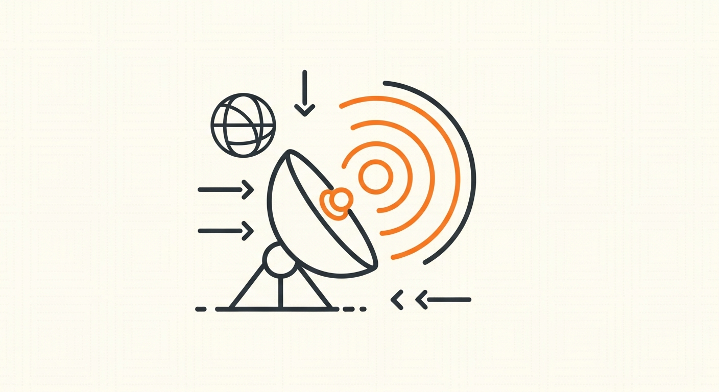 Threat Intelligence Lifecycle
